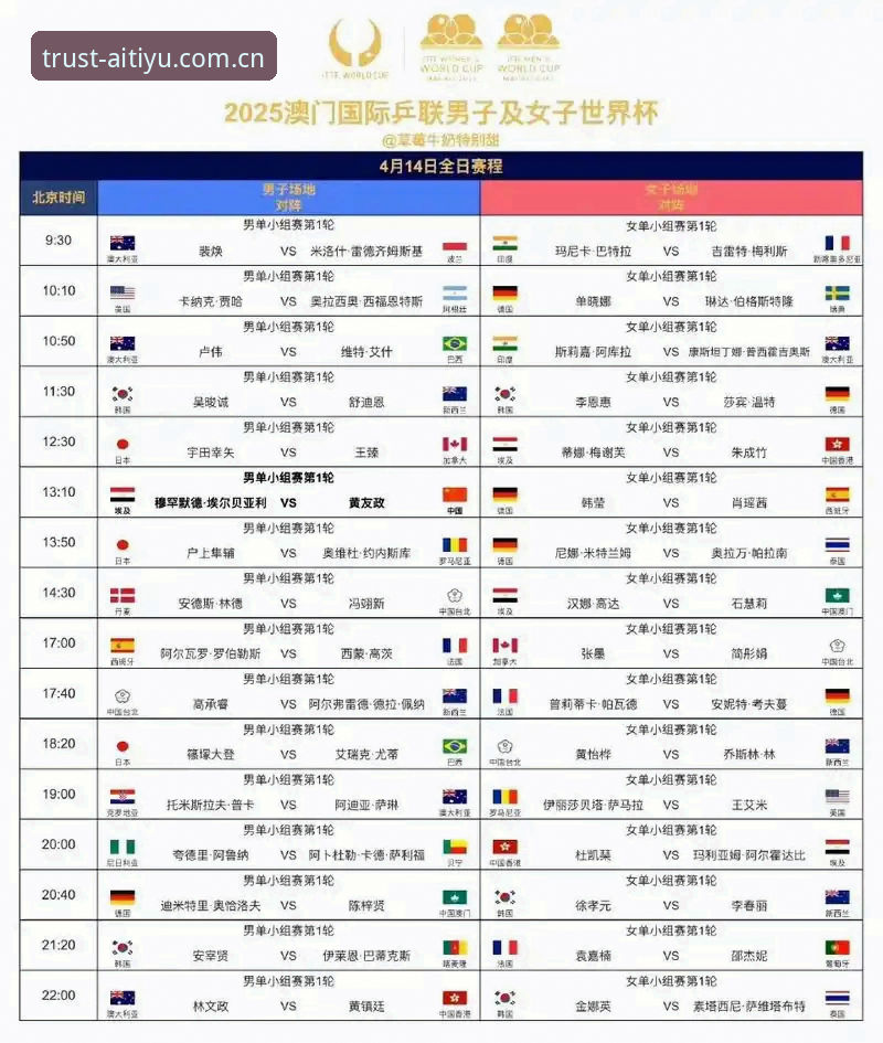 U17世界杯抽签结果解读与爱体育观赛操作教程